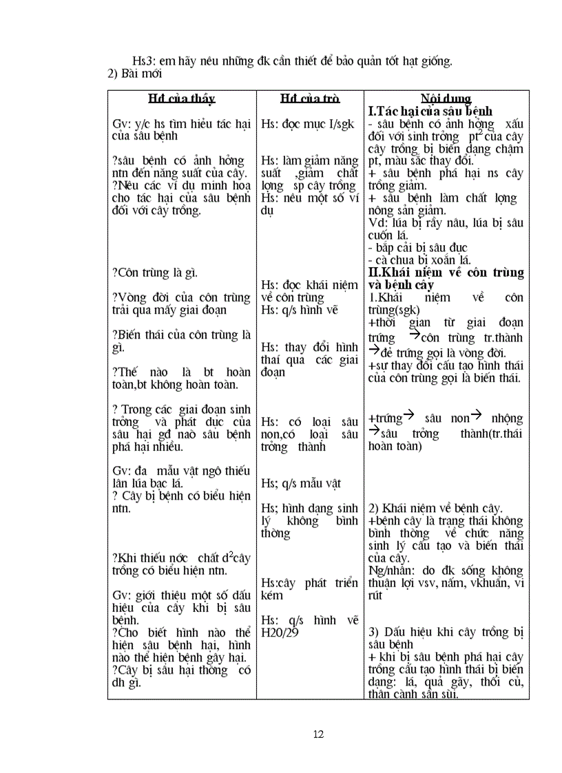 image for page Bai soan Cong nghe 7