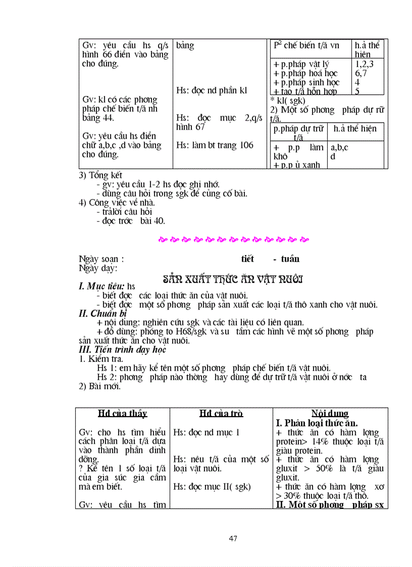 image for page Bai soan Cong nghe 7