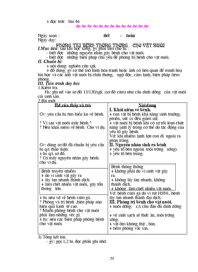 image for page Bai soan Cong nghe 7