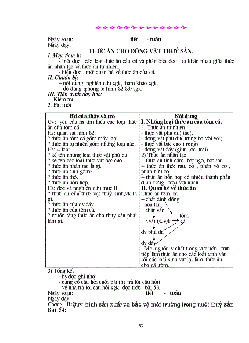 image for page Bai soan Cong nghe 7