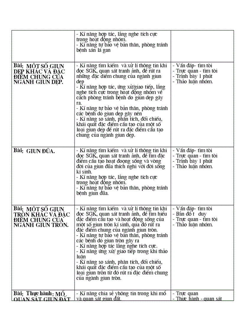 image for page Bao cao