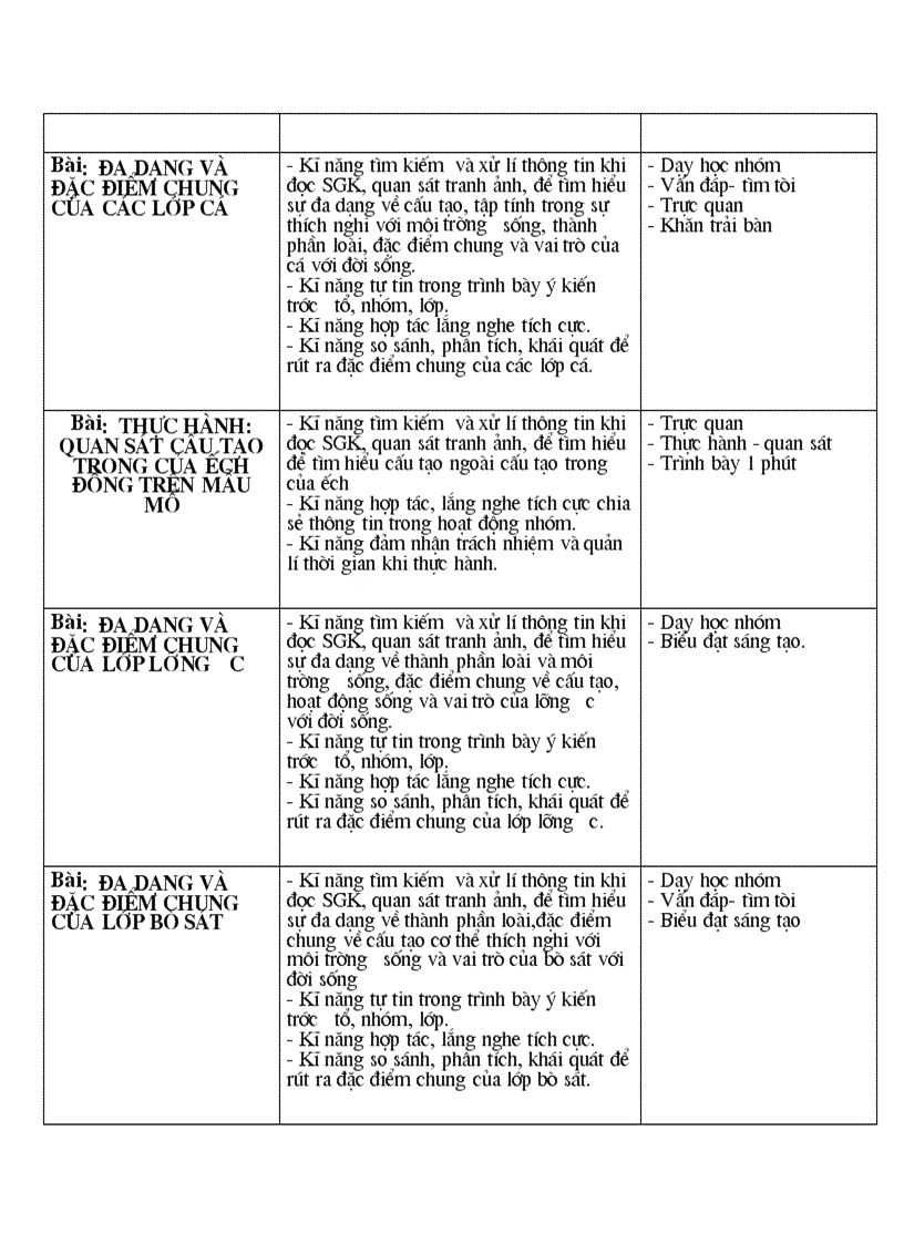 image for page Bao cao