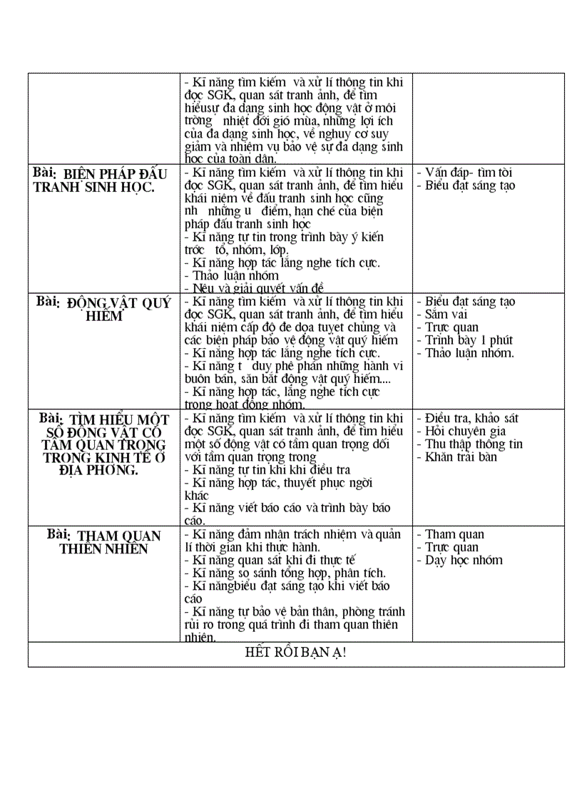 image for page Bao cao