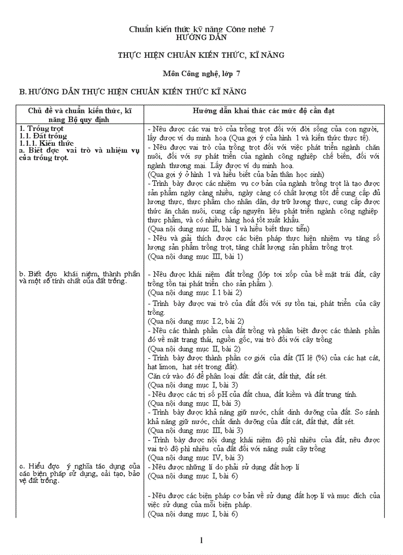 image for page Chuẩn kt kn công nghệ 7