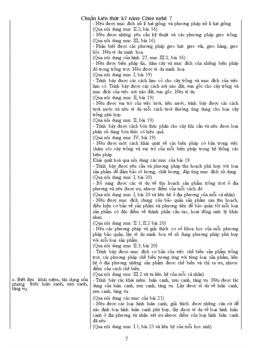 image for page Chuẩn kt kn công nghệ 7