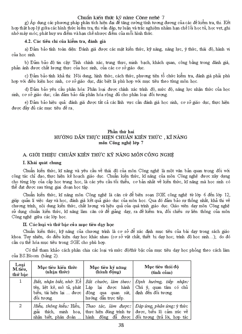 image for page Chuẩn kt kn công nghệ 7