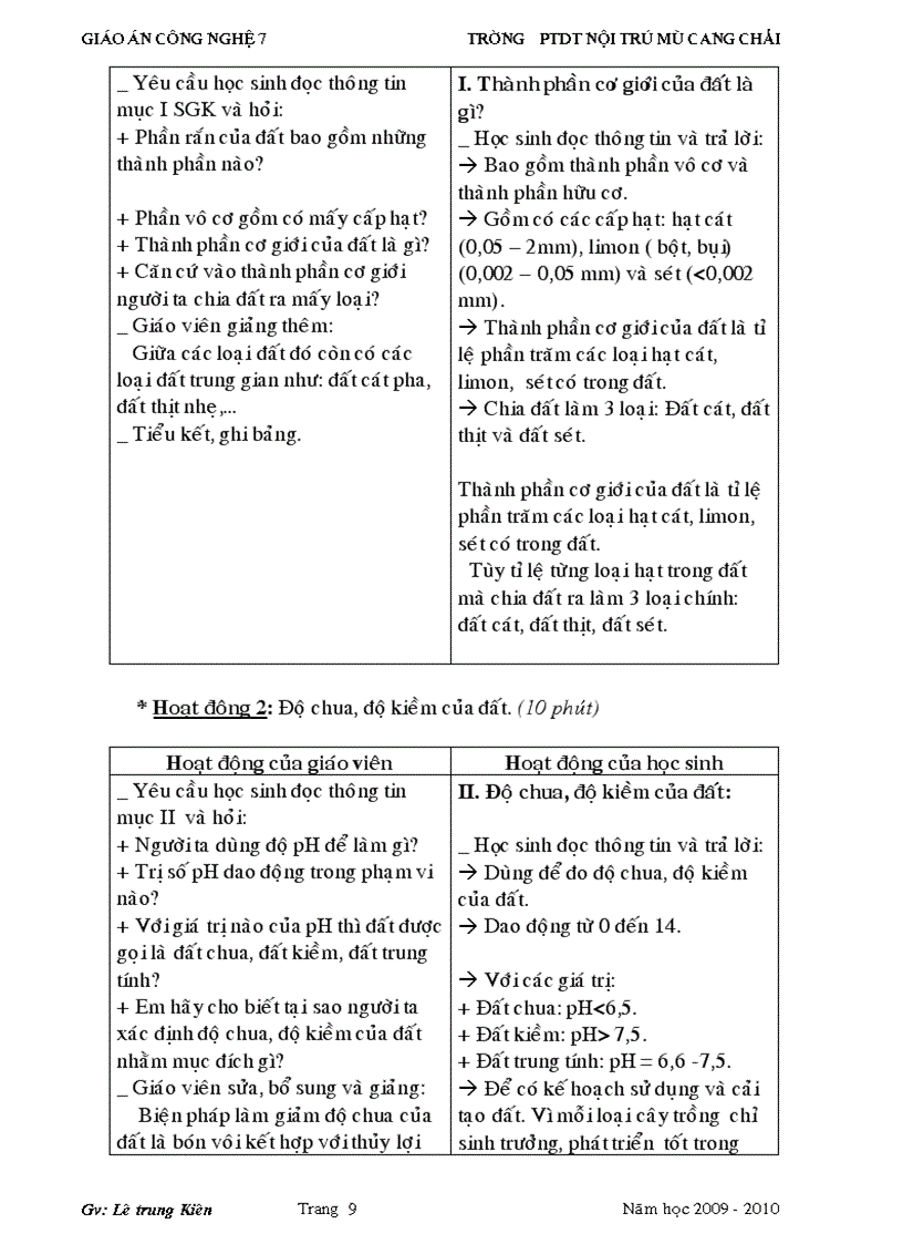 image for page CN 7 Tich hop BVMT