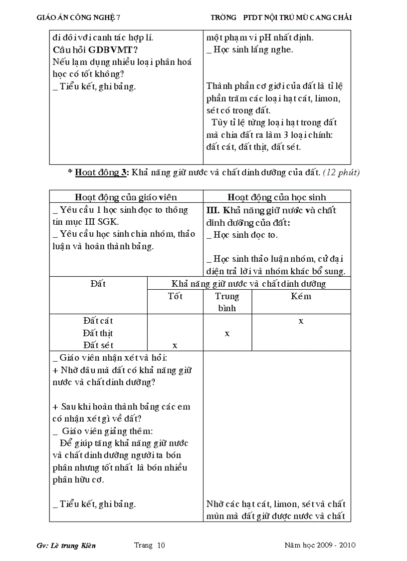 image for page CN 7 Tich hop BVMT