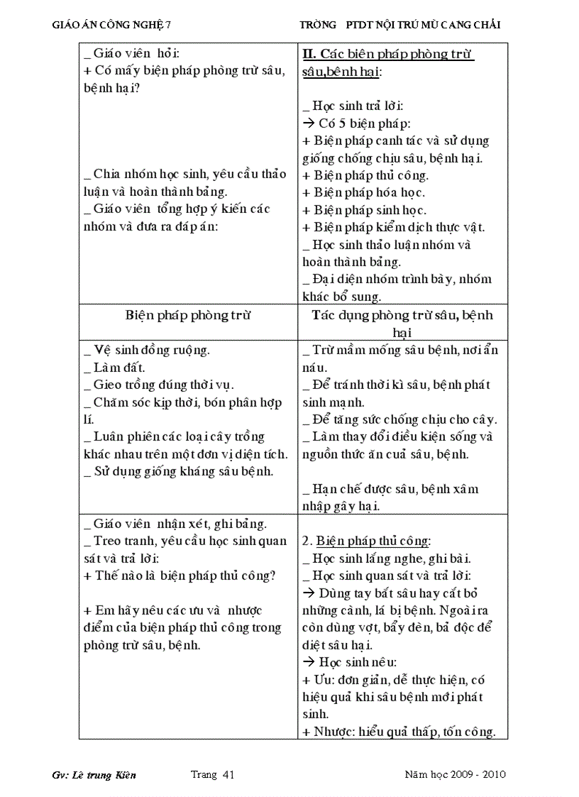 image for page CN 7 Tich hop BVMT