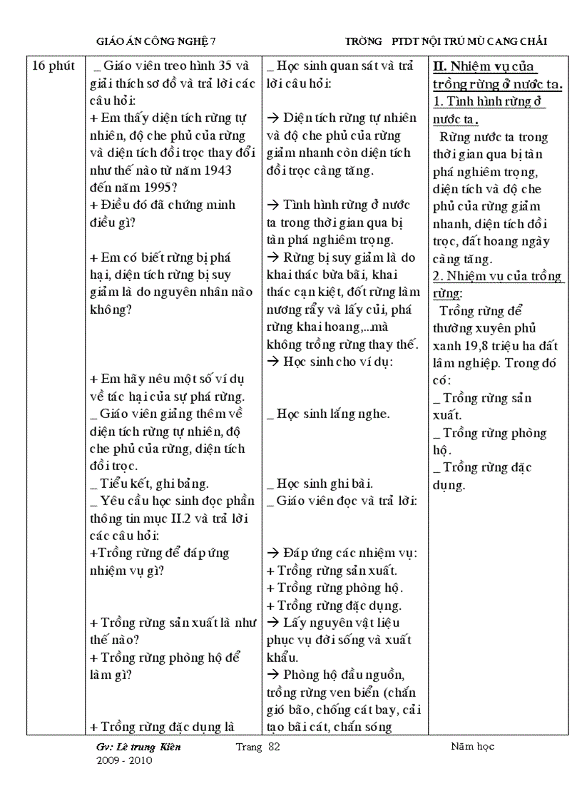 image for page CN 7 Tich hop BVMT