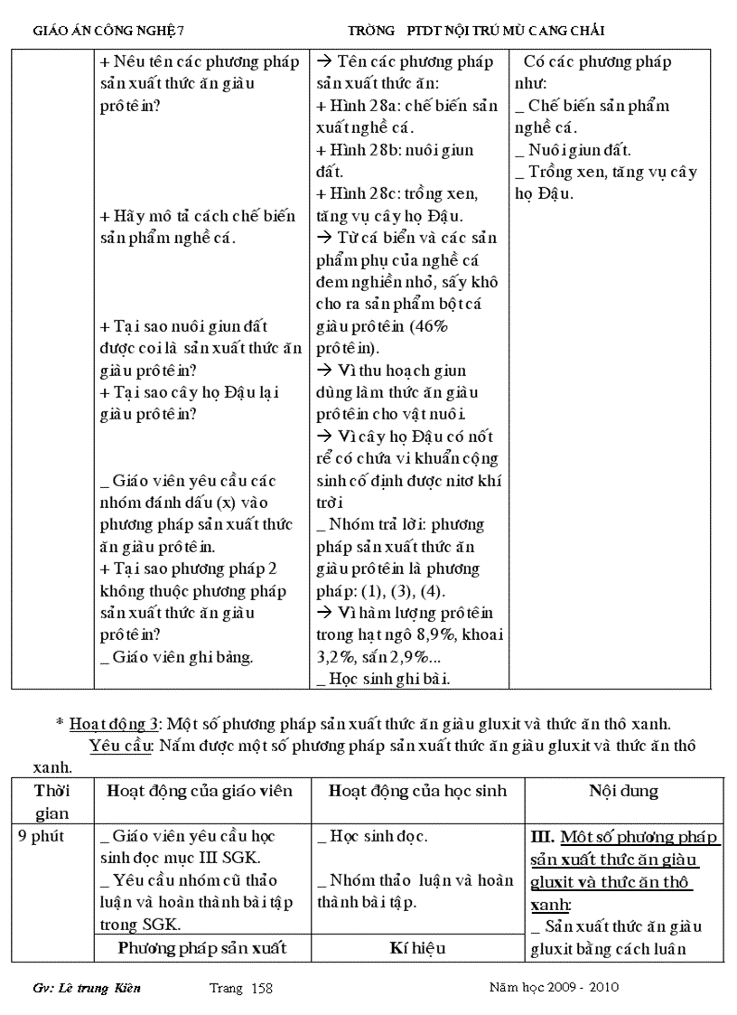 image for page CN 7 Tich hop BVMT