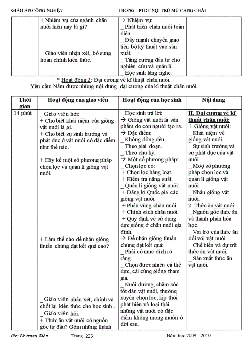 image for page CN 7 Tich hop BVMT