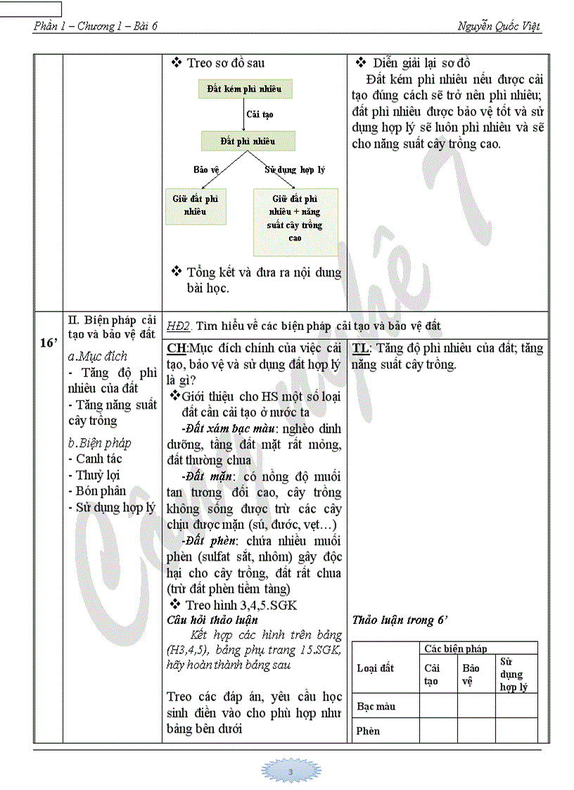 image for page CN7 bai6