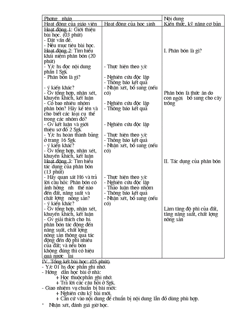 image for page C Nghệ 7 Kỳ 1 2009 2010