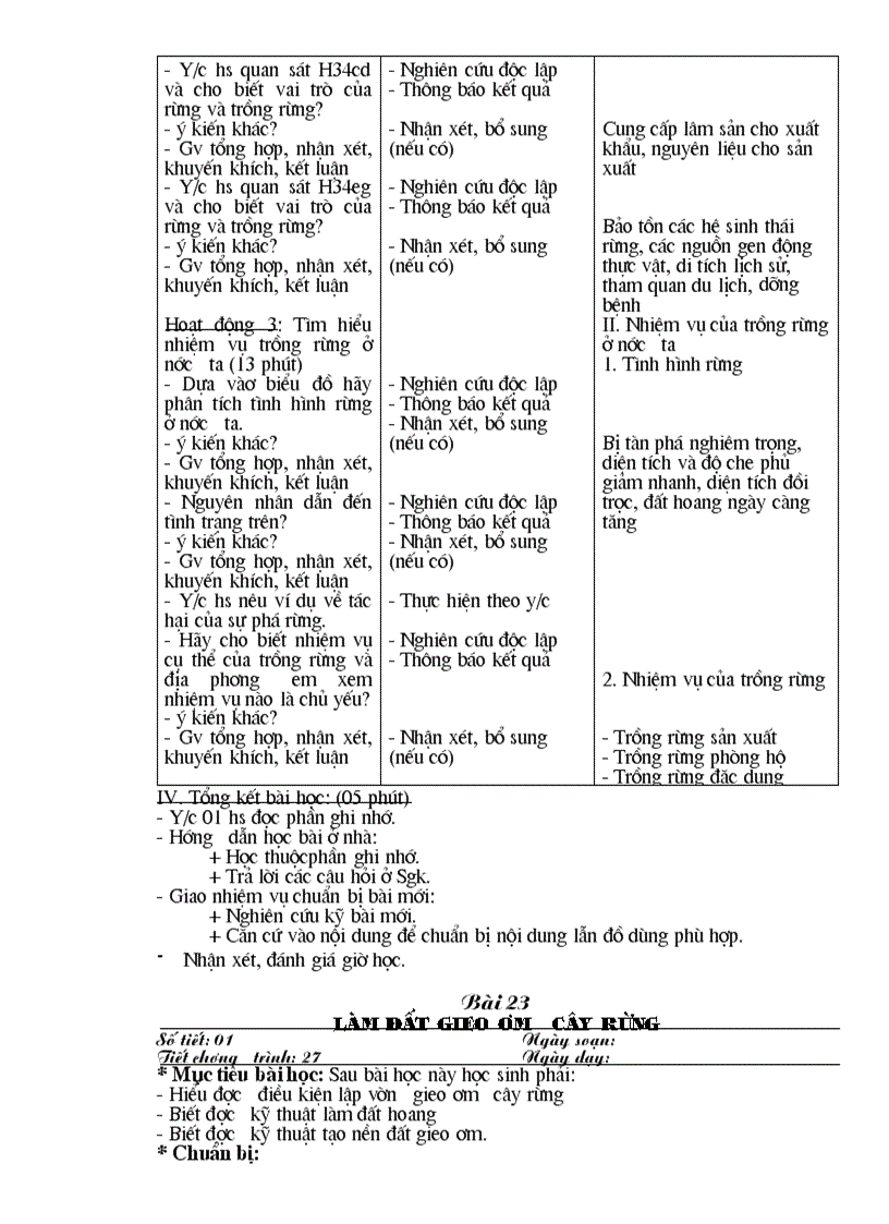 image for page C Nghệ 7 Kỳ 1 2009 2010