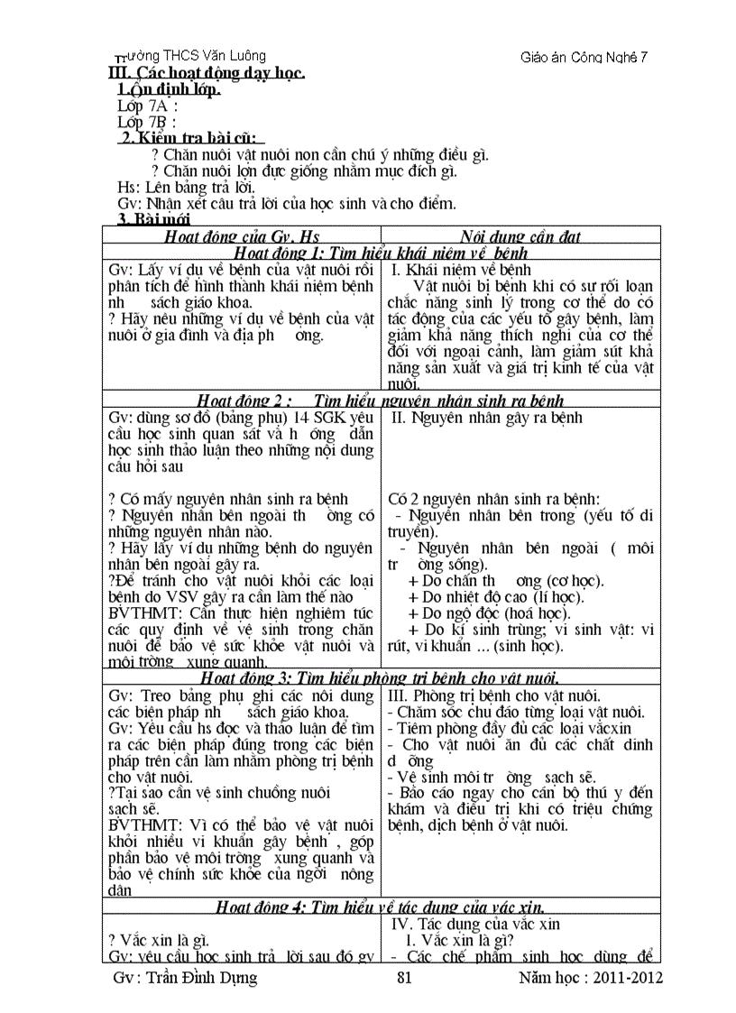 image for page Cong nghe 7 2011 2012