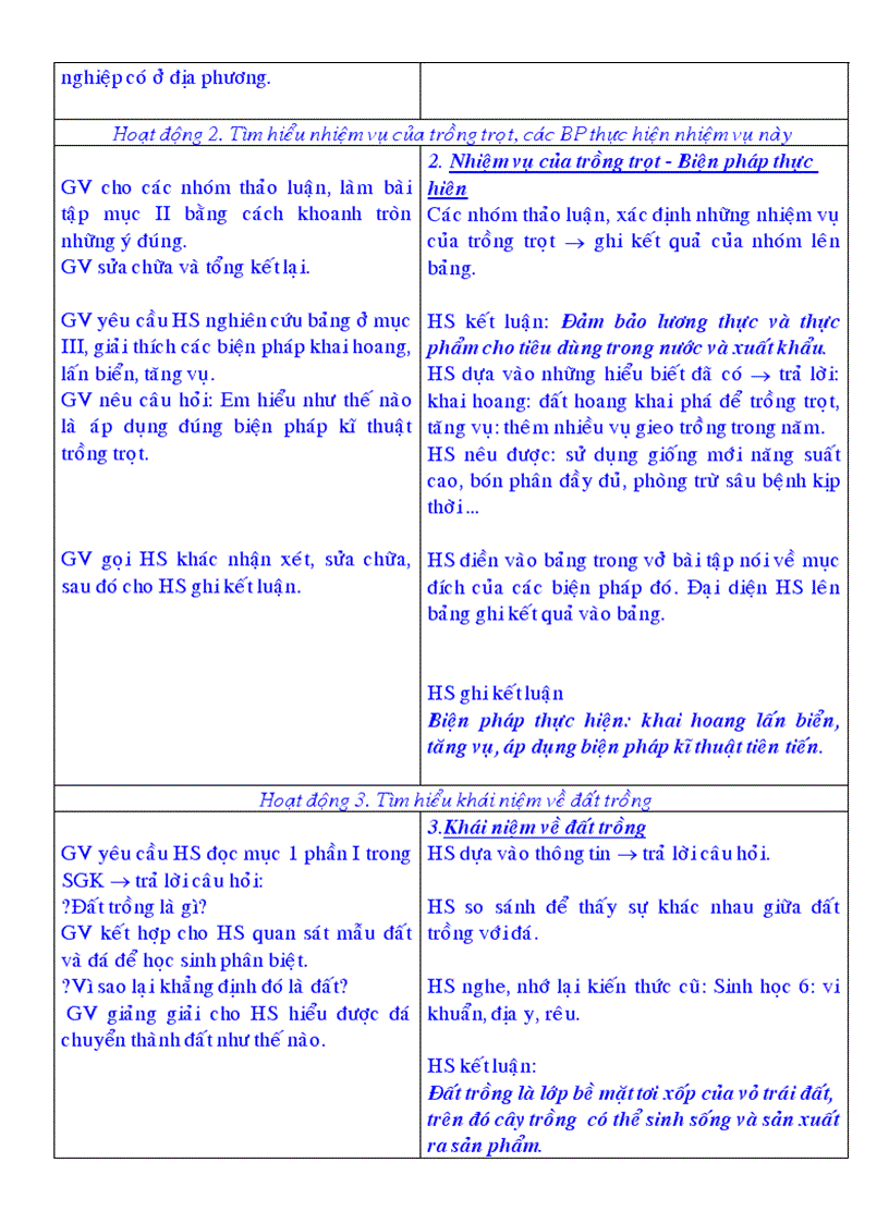 image for page Cong nghe 7 hanh