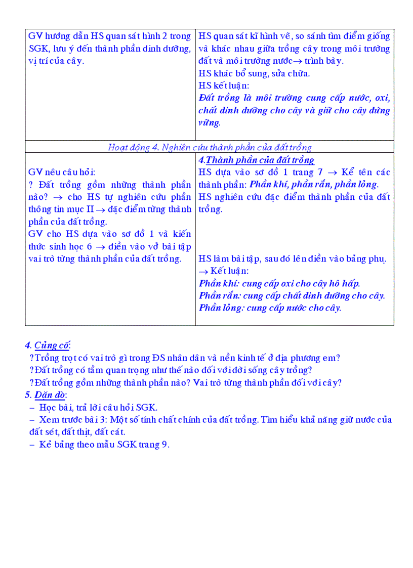 image for page Cong nghe 7 hanh