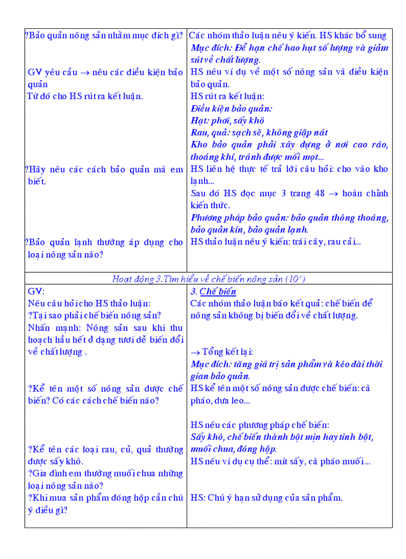 image for page Cong nghe 7 hanh