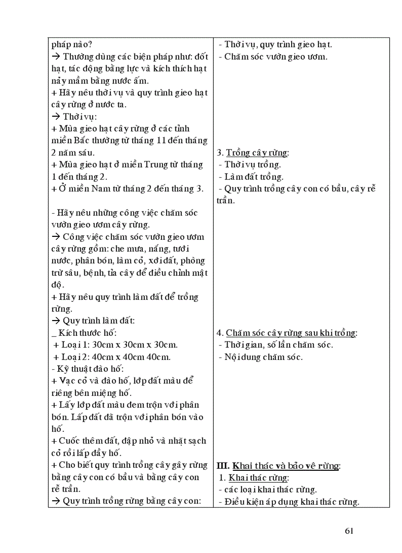 image for page Cong nghe 7 HKII chuan