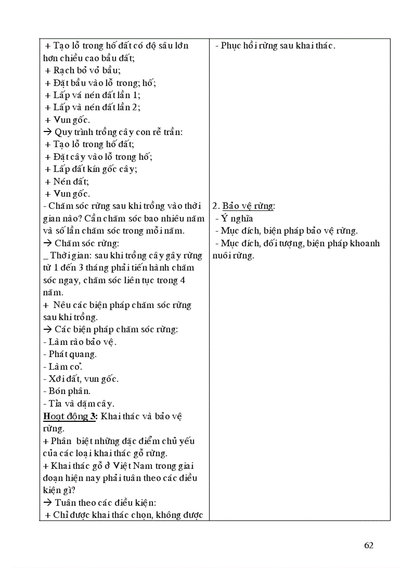 image for page Cong nghe 7 HKII chuan