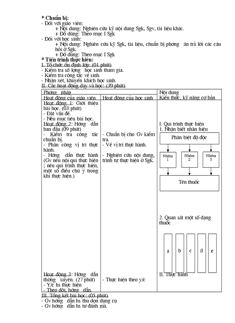 image for page Công nghệ 7 kỳ I 09 10