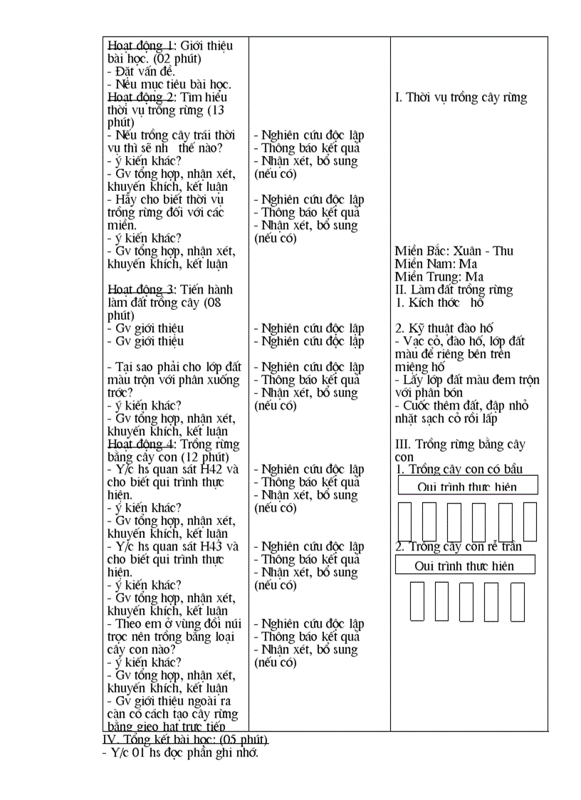 image for page Công nghệ 7 kỳ I 09 10