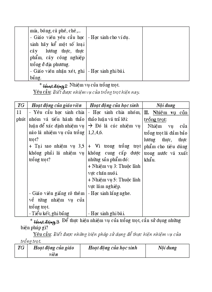 image for page Cong nghe 7 soạn theo chuan