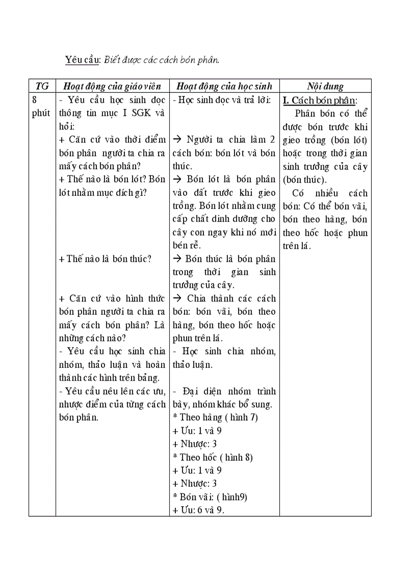 image for page Cong nghe 7 soạn theo chuan