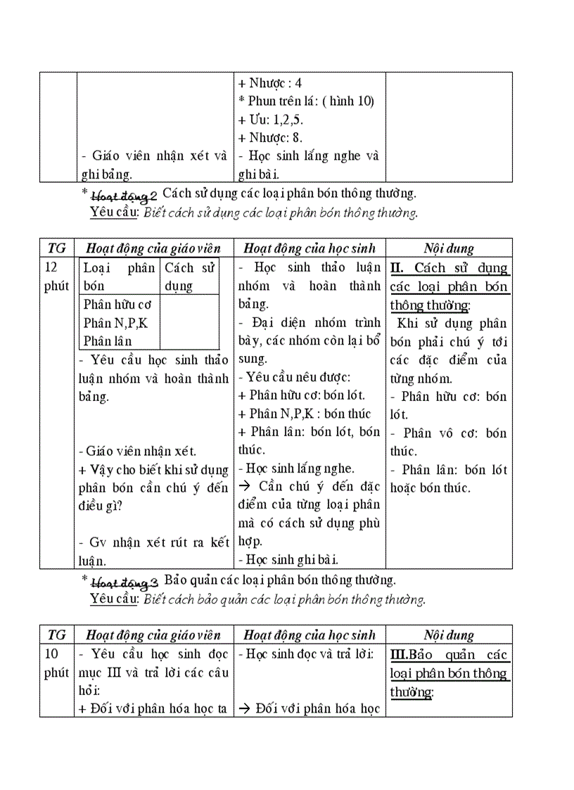 image for page Cong nghe 7 soạn theo chuan