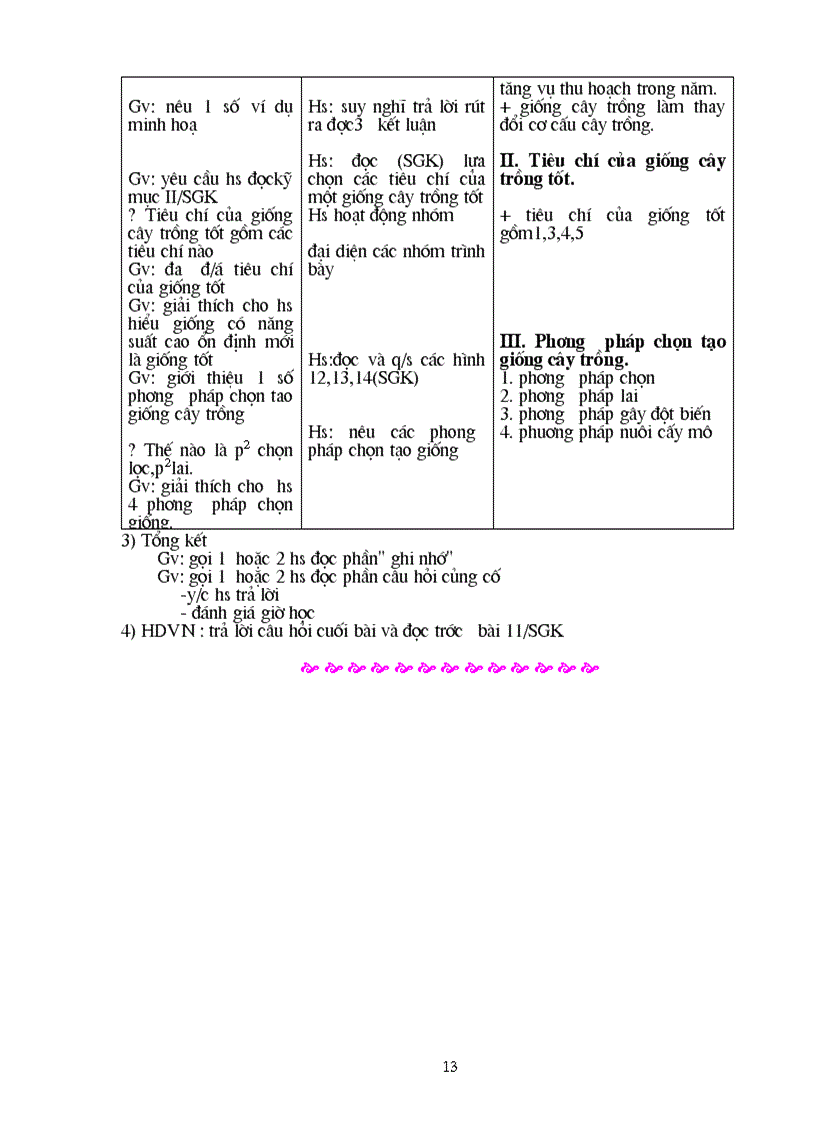 image for page Công nghệ 7 full 1
