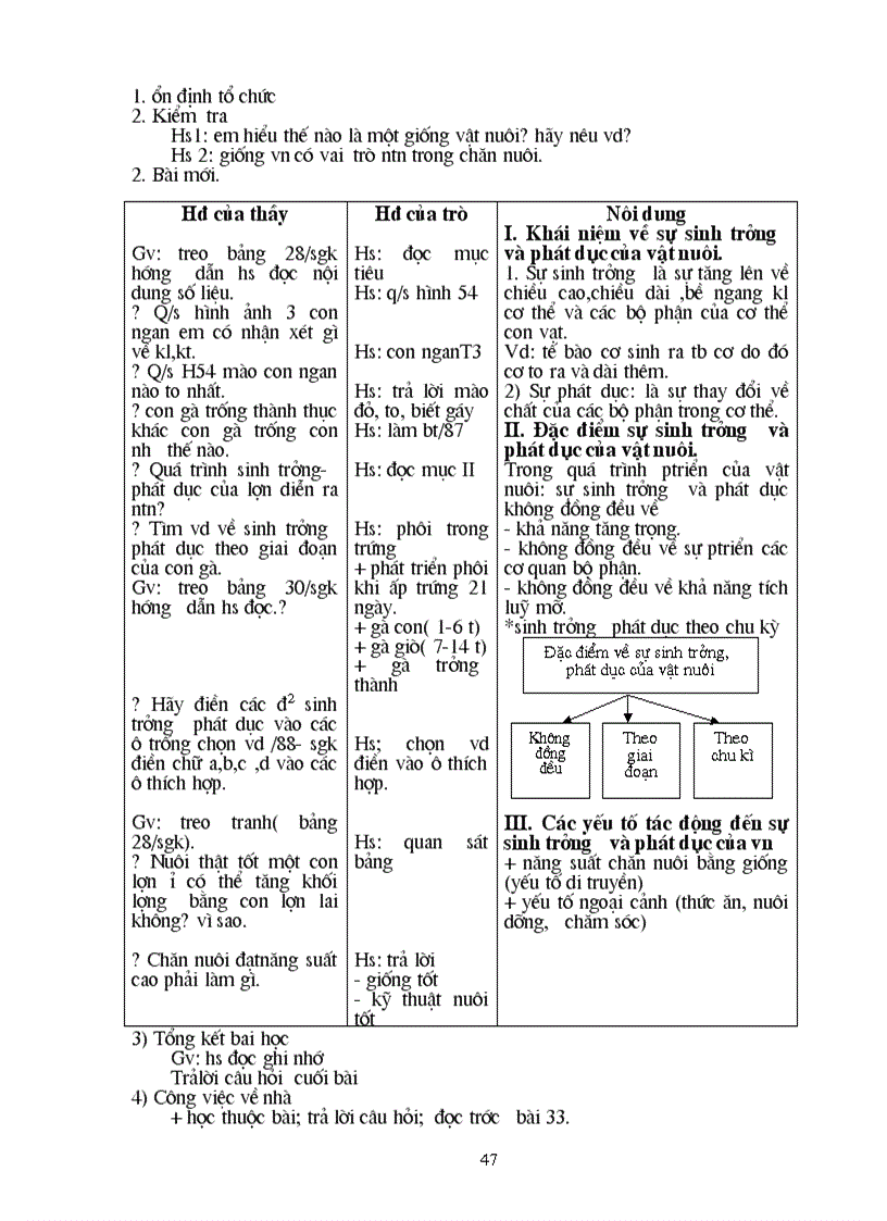 image for page Công nghệ 7 full 1