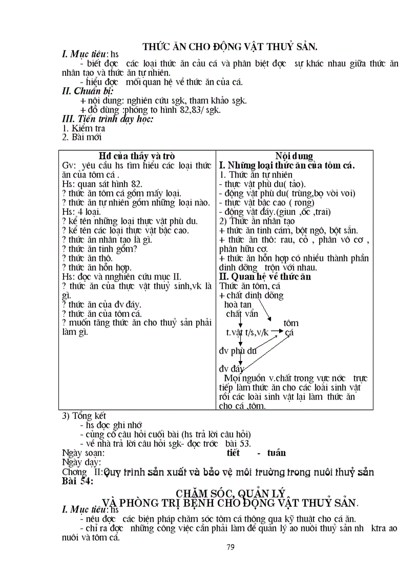 image for page Công nghệ 7 full 1