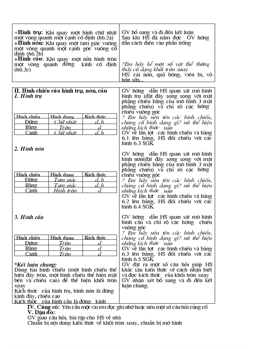 image for page Công nghệ 8