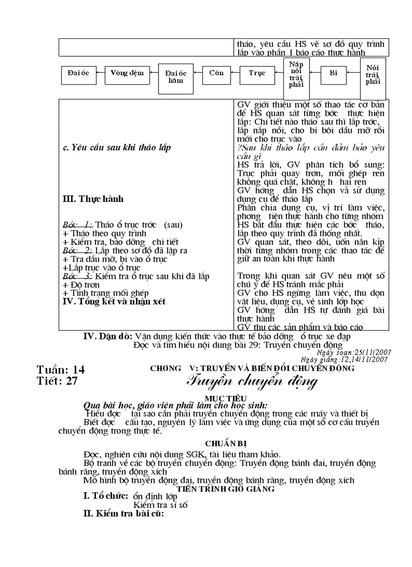 image for page Công nghệ 8
