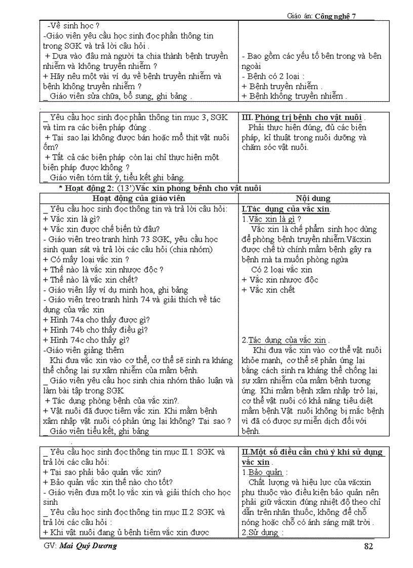 image for page Cong nghe7 tiét 42 43