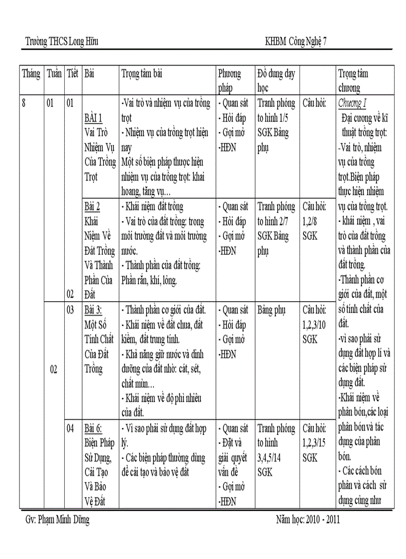image for page Cực kì sốc