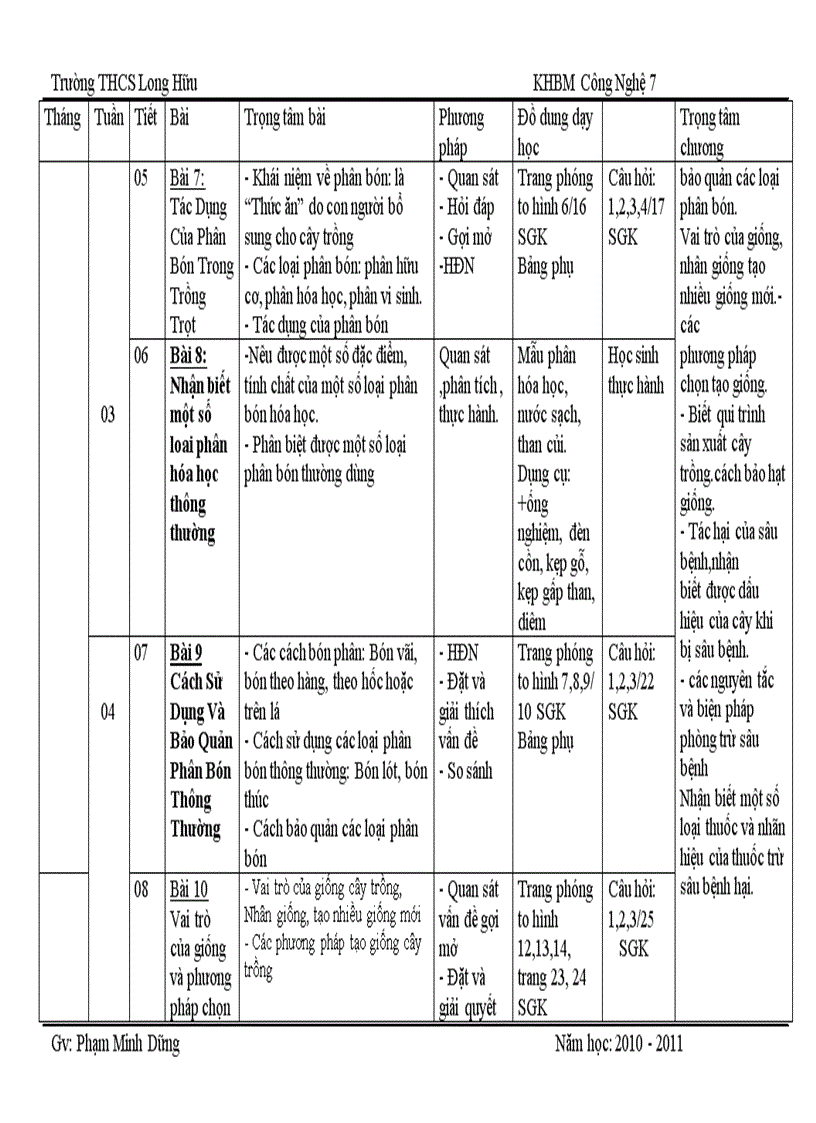 image for page Cực kì sốc