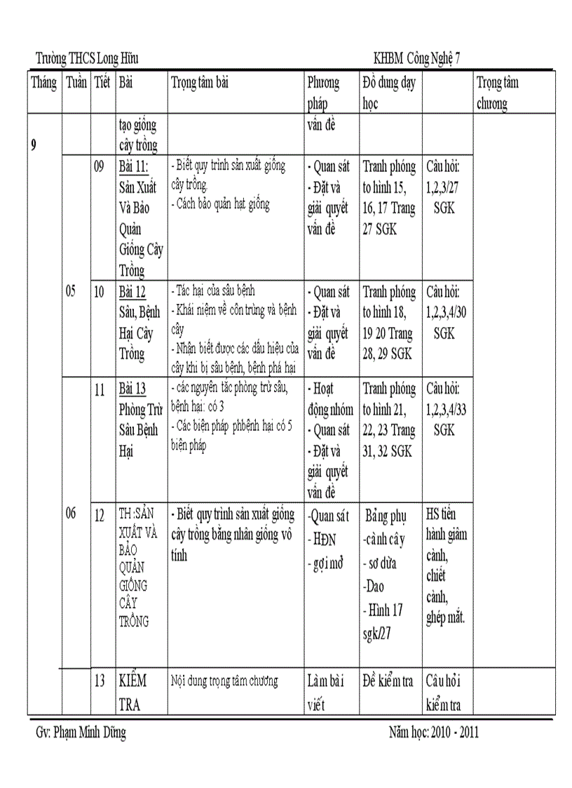 image for page Cực kì sốc