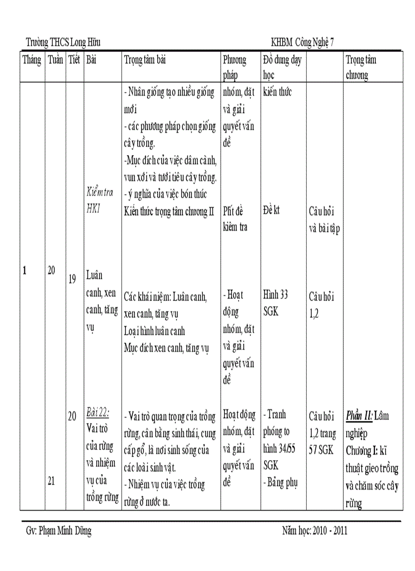 image for page Cực kì sốc