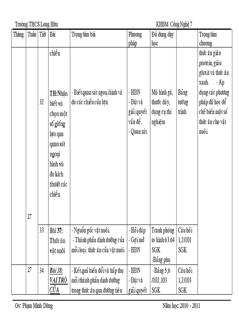 image for page Cực kì sốc