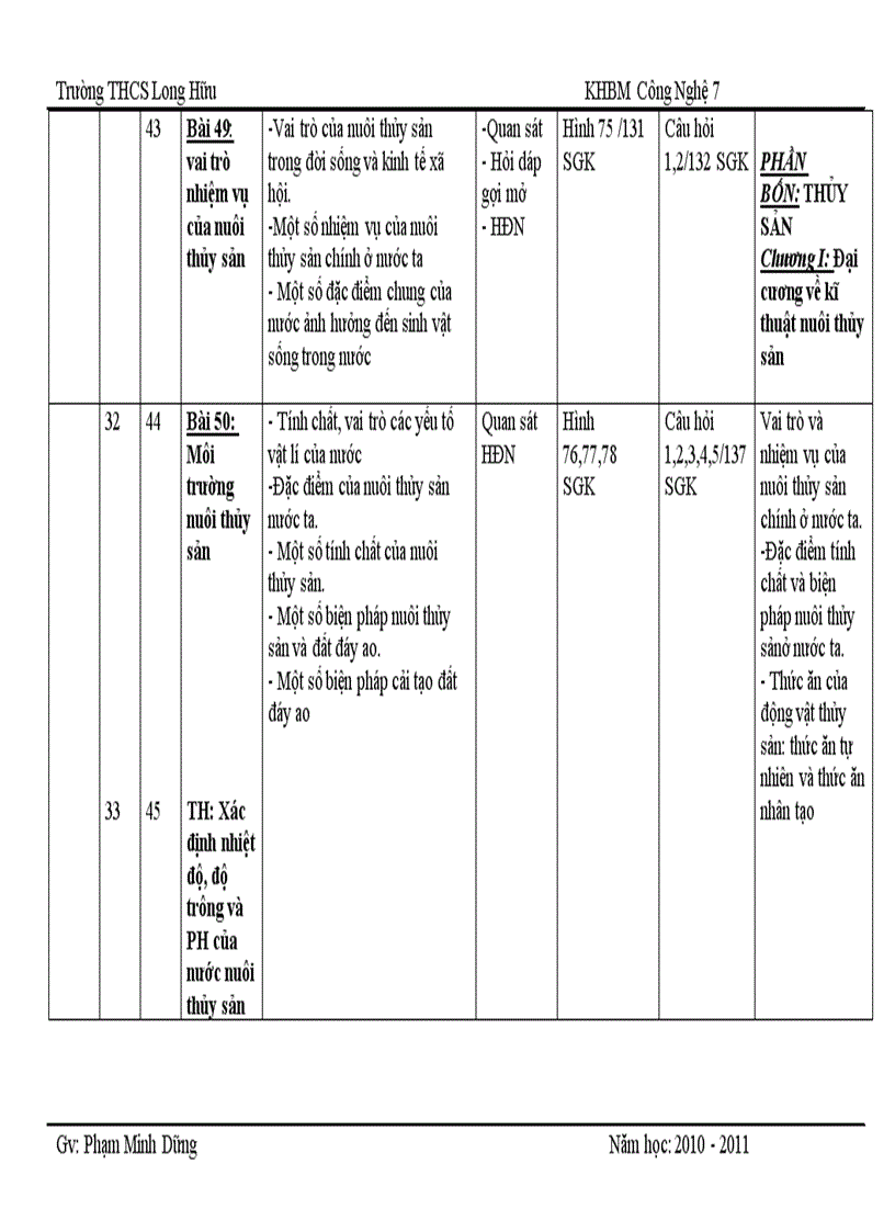 image for page Cực kì sốc