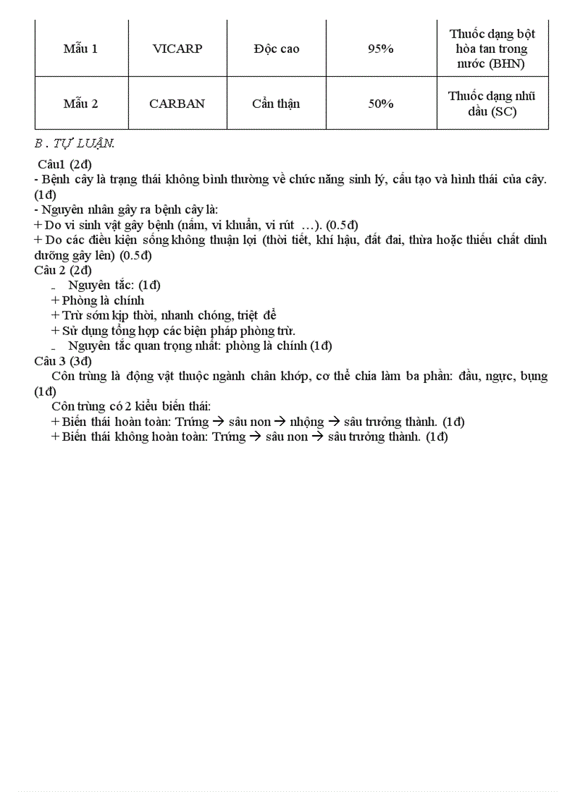 image for page Đề kiểm tra 45 CN7 tiết 13