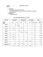 Đề kiểm tra cong nghệ HKI