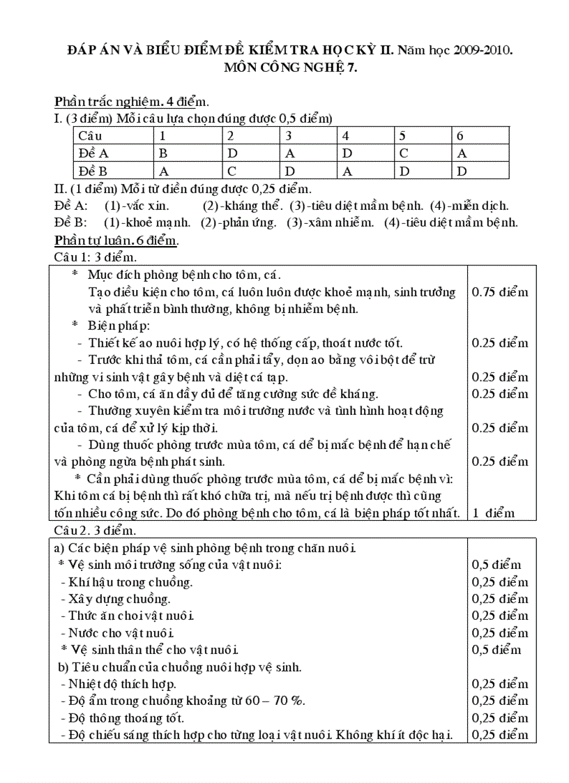 image for page De kiem tra hk ii