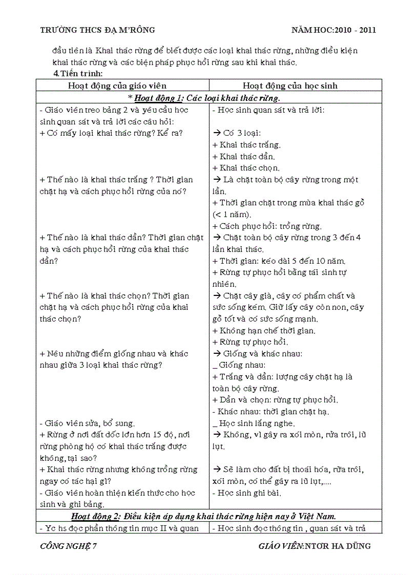 image for page Dũng CN 7 Tuần 13