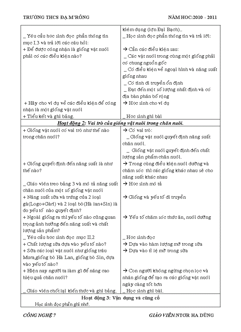 image for page Dũng CN 7 Tuần 14