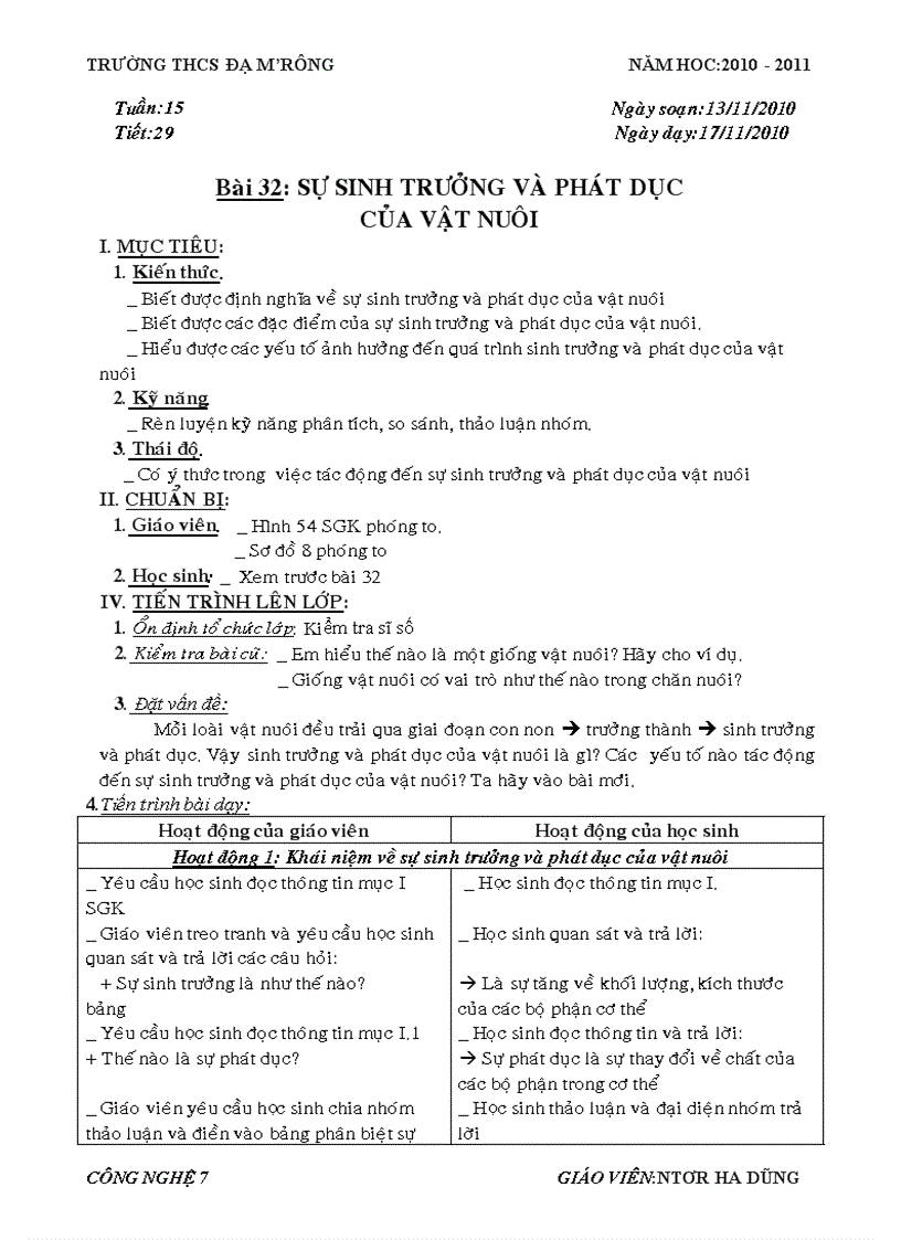 image for page Dũng CN 7 Tuần 15