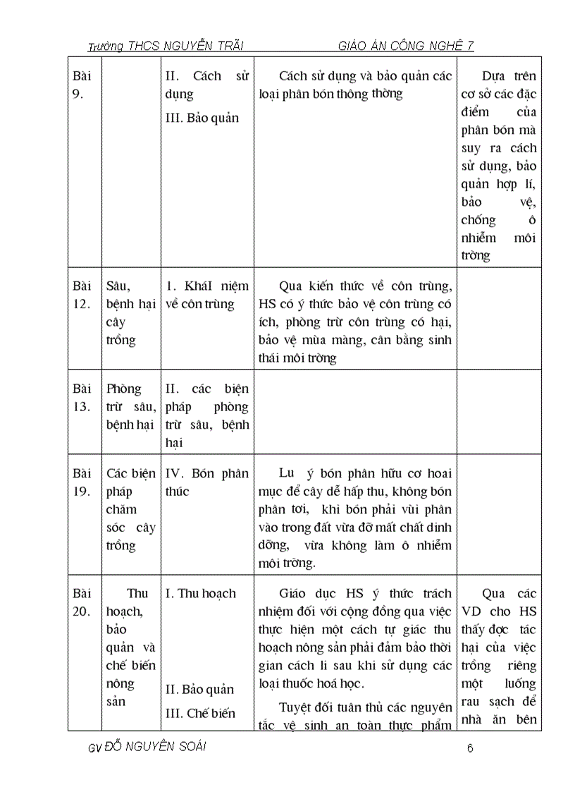 image for page GA CN7 giảm tải