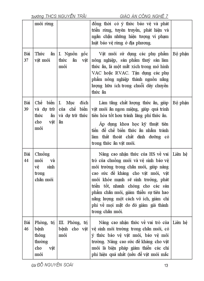 image for page GA CN7 giảm tải